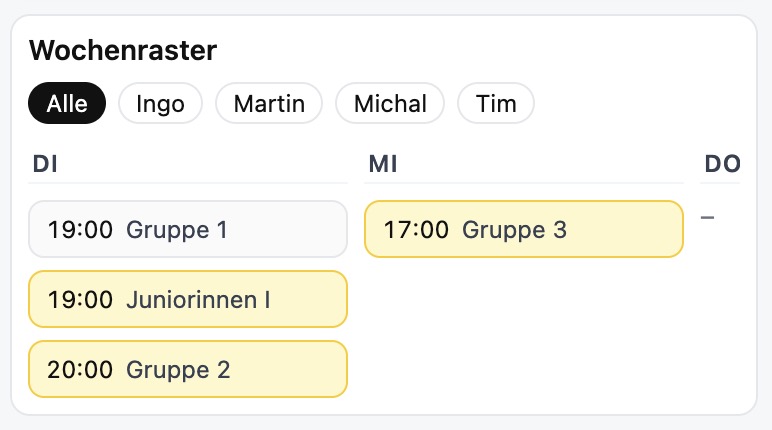 Admin-Ansicht mit Wochenraster